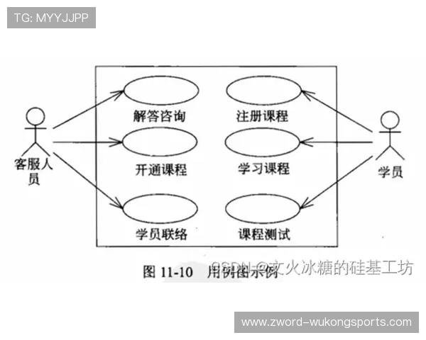 帕尔默与贝林厄姆未来核心定位的关键差异分析
