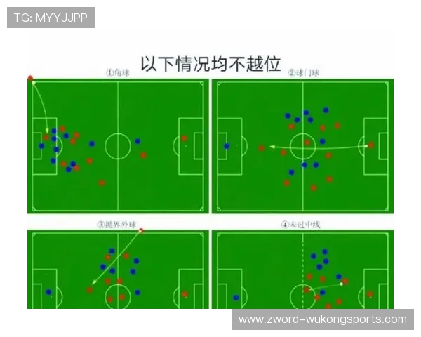 守门员保护规则：什么动作算犯规？裁判如何判罚？