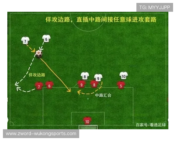 双重触球规则：构成条件与裁判判给间接任意球的要点