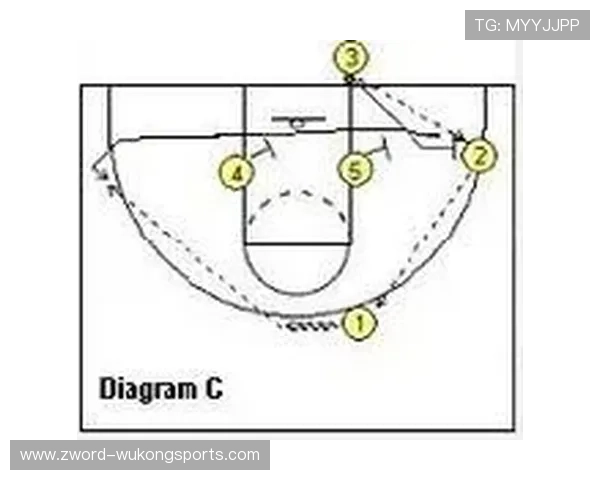 手抛球规则：判定合法掷界外球的关键条件
