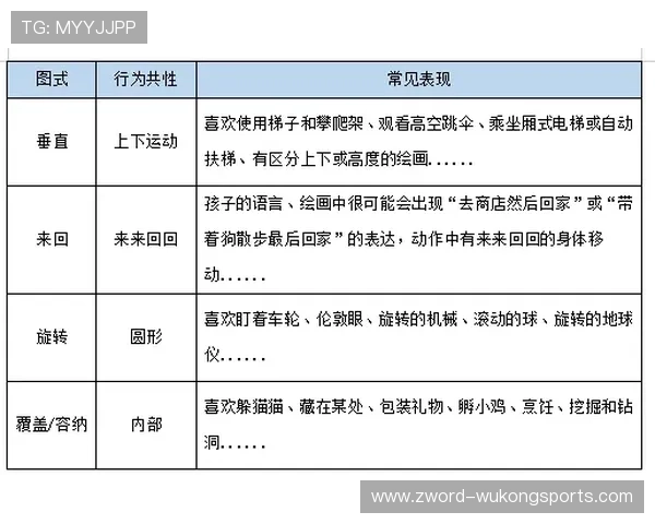 想读懂进攻重置规则？先搞懂这些关键判定要点