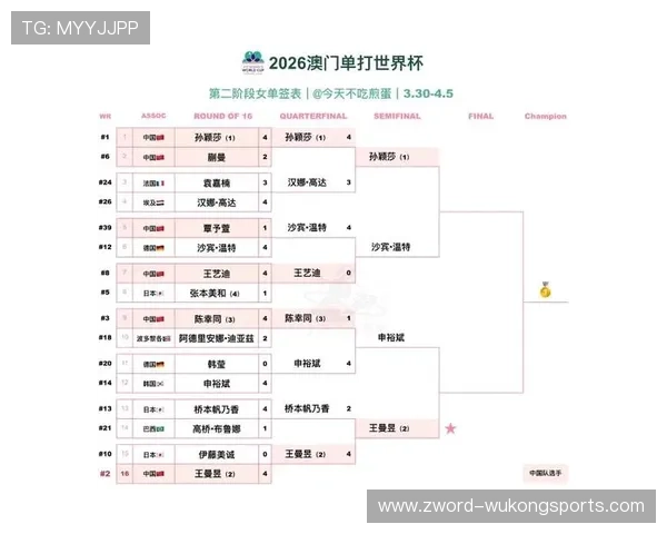 2026世界杯48队赛制详解:小组赛如何晋级32强淘汰赛 2026世界杯48队赛制详解:小组赛如何晋级32强淘汰赛