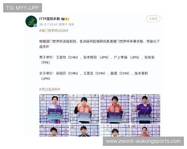 2026世界杯赛前名单提交规则是什么 2026世界杯赛前名单提交规则是什么