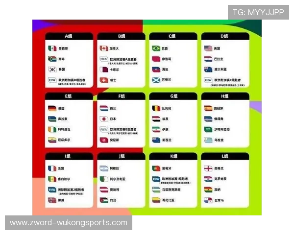 2026世界杯完整版出线席位详解 2026世界杯完整版出线席位详解