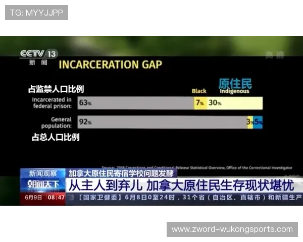 2026世界杯加拿大能否突破历史 美加墨主场优势或成关键 2026世界杯加拿大能否突破历史 美加墨主场优势或成关键