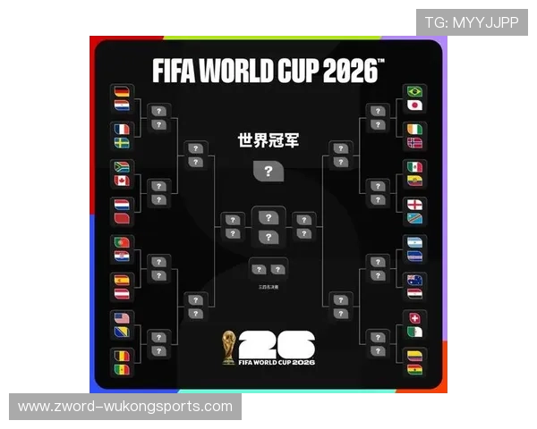 2026世界杯扩军后首个32强:新赛制带来更多比赛